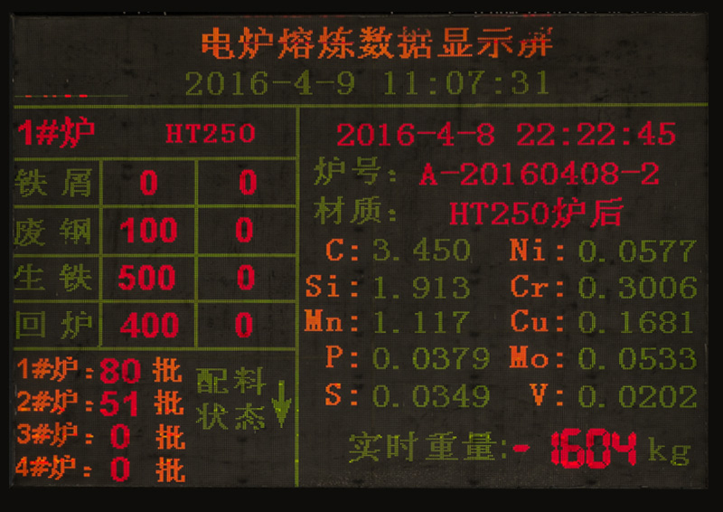 电熔炉熔炼数据显示屏.jpg